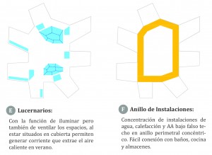 https://ipv4.refugestudio.es/files/gimgs/th-57_REFUGE_Escoleta Llubi_Esquema 03.jpg